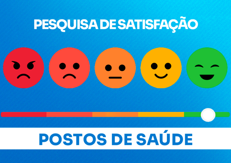 (Nova) PESQUISA DE SATISFAÇÃO SOBRE OS POSTOS DE SAÚDE DE ALEGRE